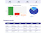 automate your data into professional PDF reports using python
